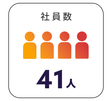 社員数