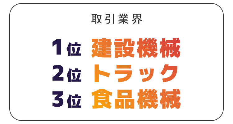取引業界