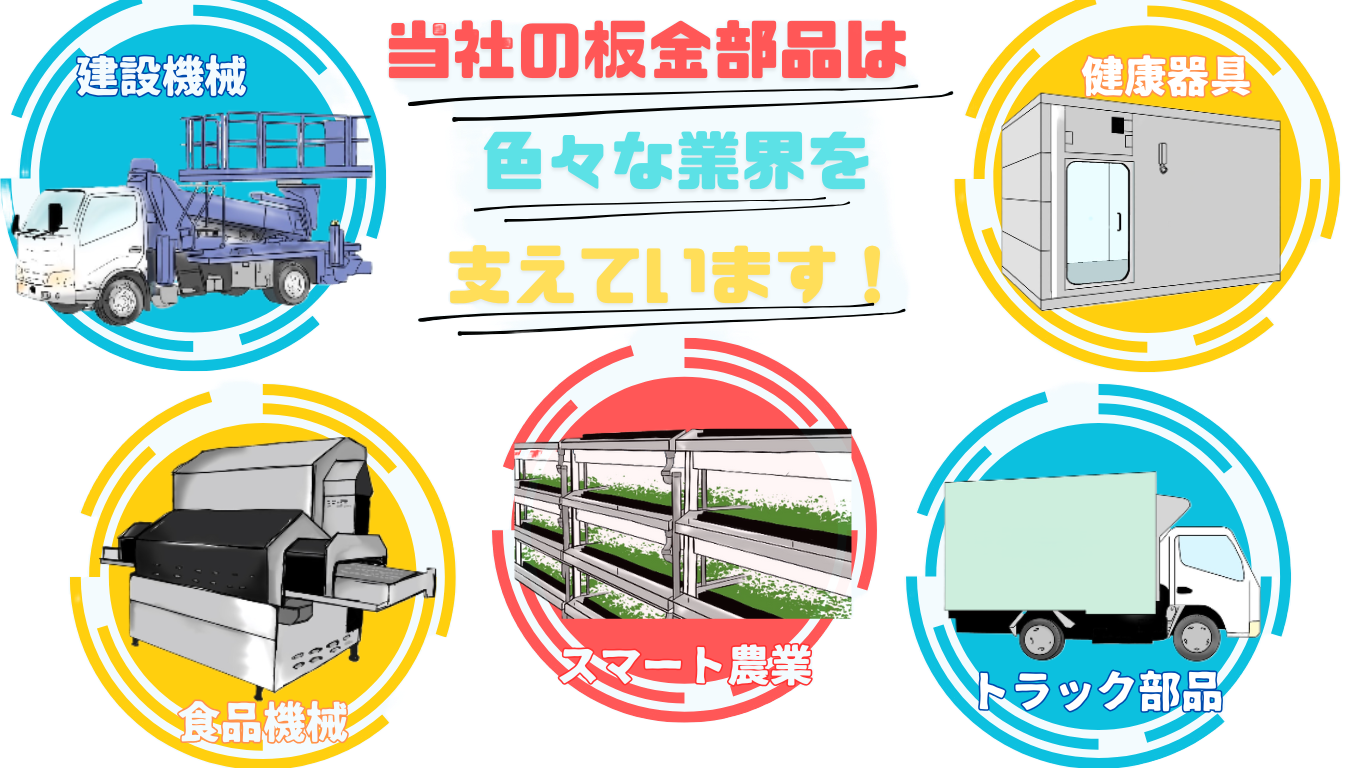 当社の板金部品は色々な業界を支えています！建設機械、健康器具、食品機械、スマート農業、トラックのイラスト